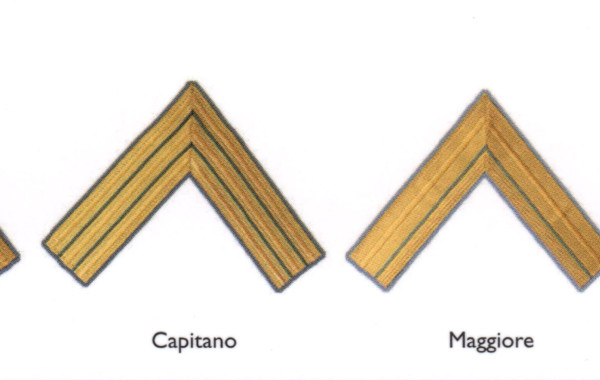 Gradi da cappello Alpino