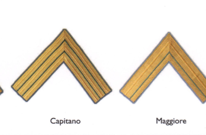 Gradi da cappello Alpino