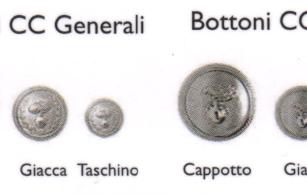 Bottoni