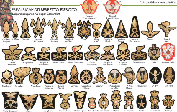 Fregi ricamati per berretto