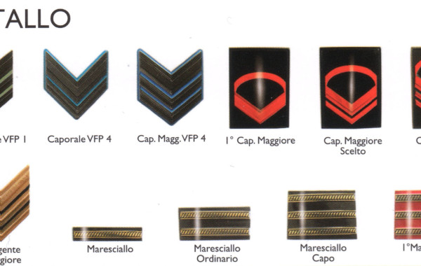 Gradi in metallo Esercito