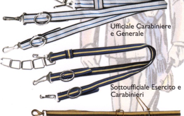 Pendagli