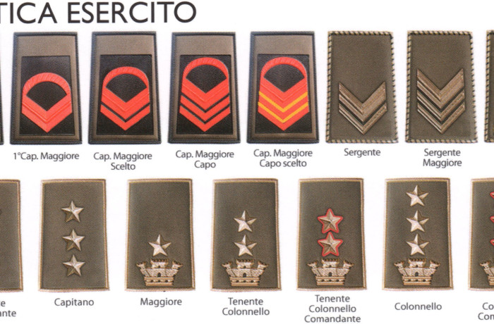Tubolari Esercito
