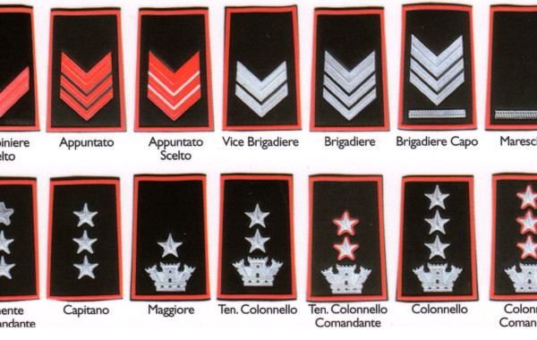 Tubolari Carabinieri
