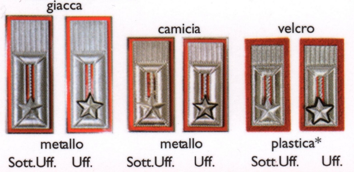 Alamari in metallo e plastica