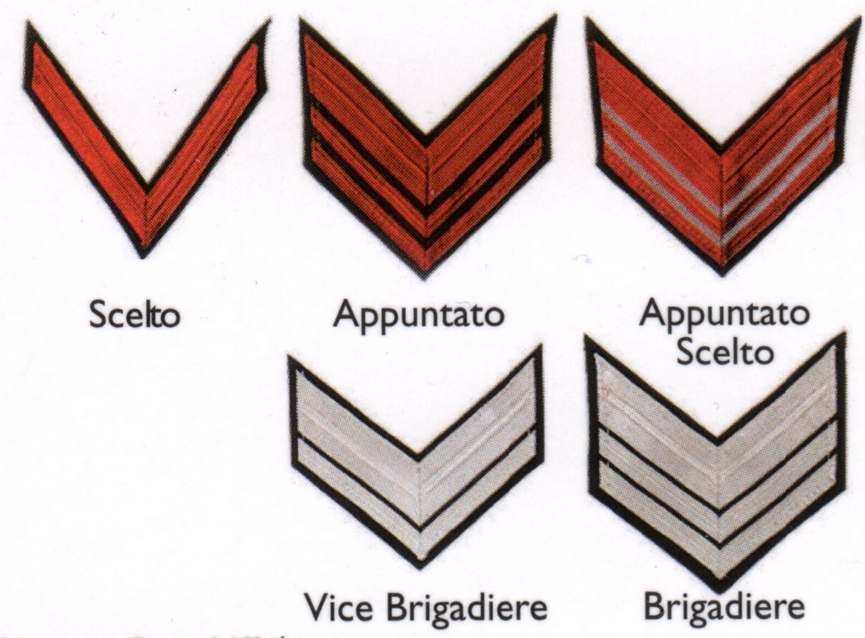 Gradi da gala