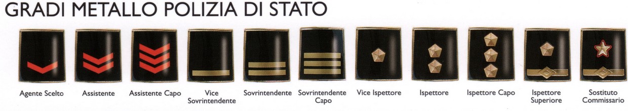 gradi in metallo