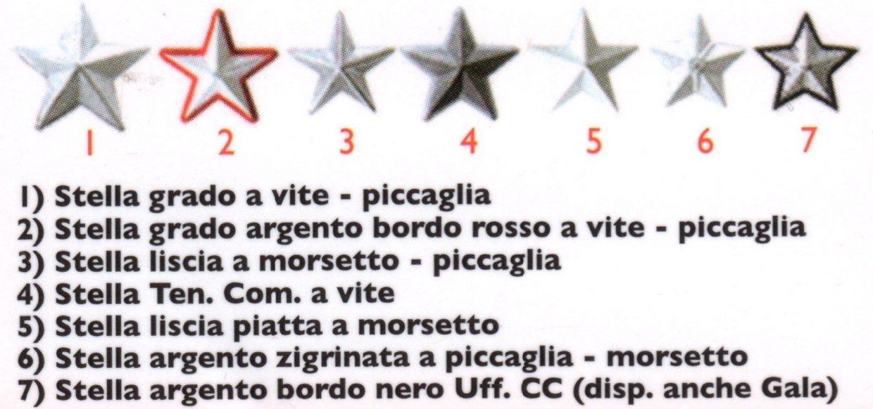stellette grado
